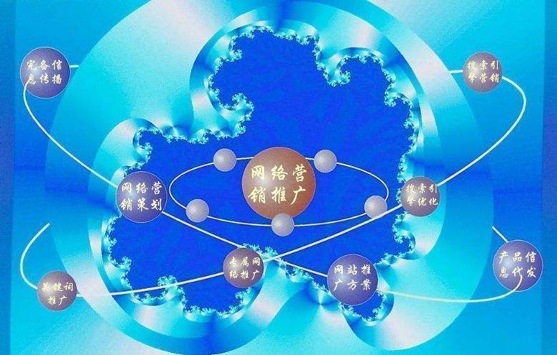 勐腊新媒体运营企业需要掌握的网络推广技巧有哪些